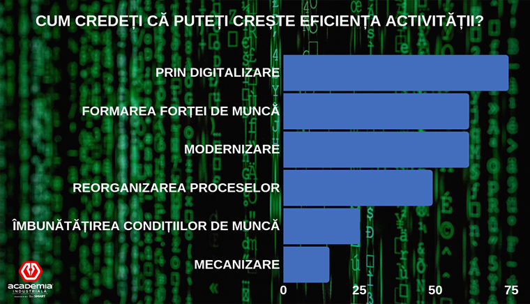 studiuhoreca